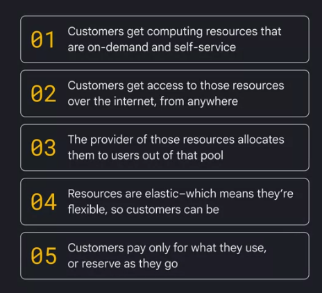 cloud advantages