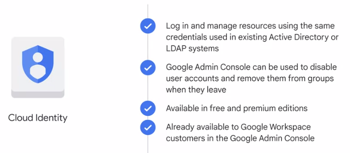 Cloud identity