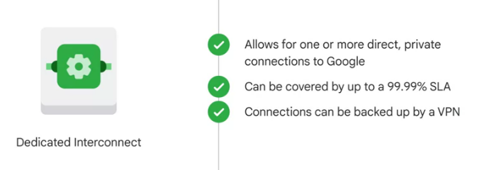 dedicated interconnect