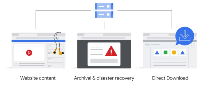 why use cloud storage