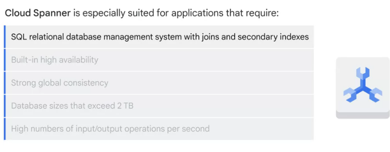 intro to cloud spanner
