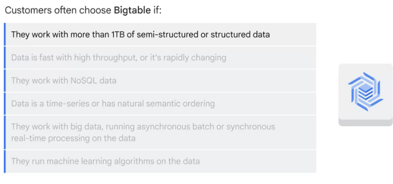 intro to bigtable