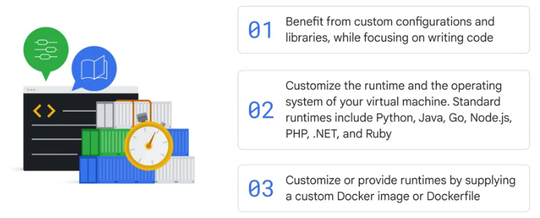why container