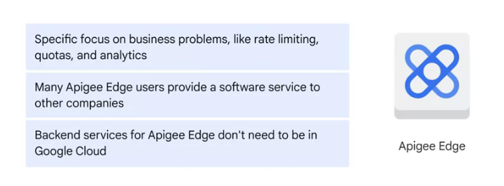 APIgee Engine