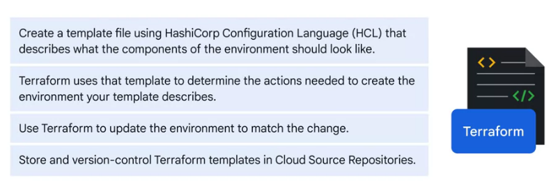 intro to terraform