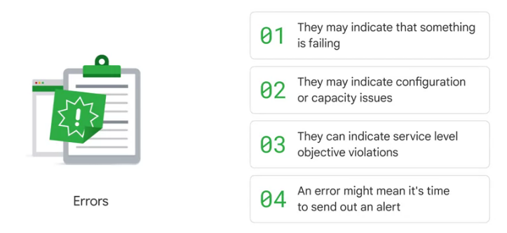 Handling error in cloud