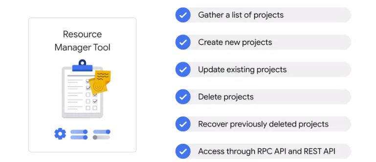 resource manager