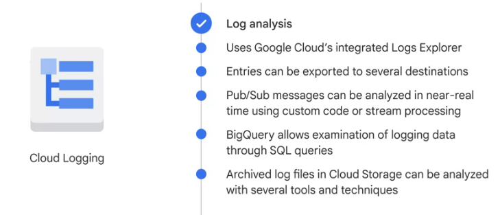 Cloud logging