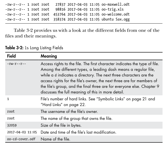 details of fields printing long list