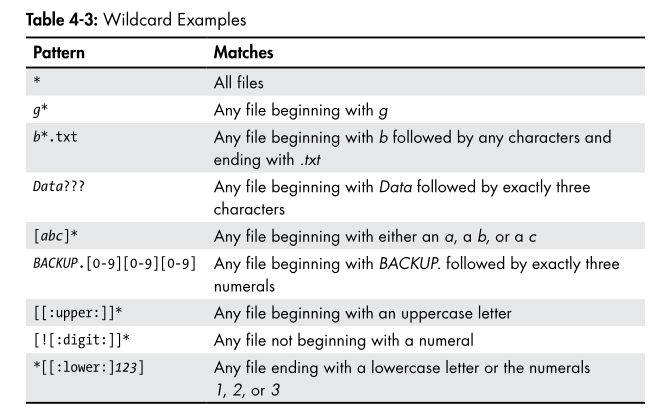 wildcard example